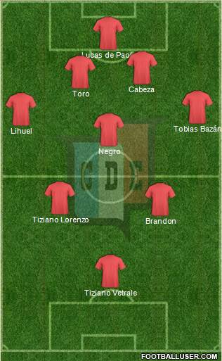 Social Español 4-2-3-1 football formation