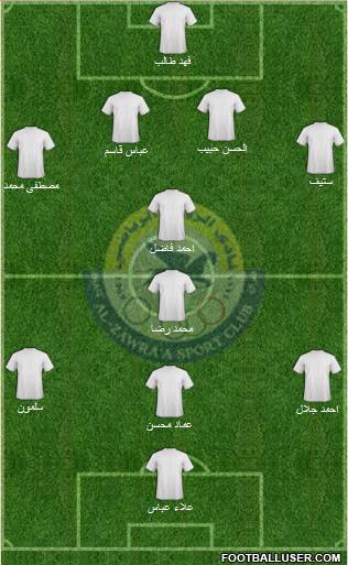 Al-Zawra'a Sports Club 4-1-4-1 football formation