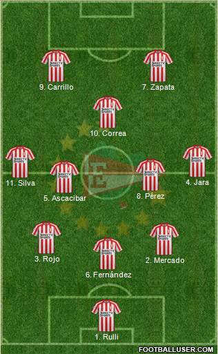 Estudiantes de La Plata 3-4-1-2 football formation