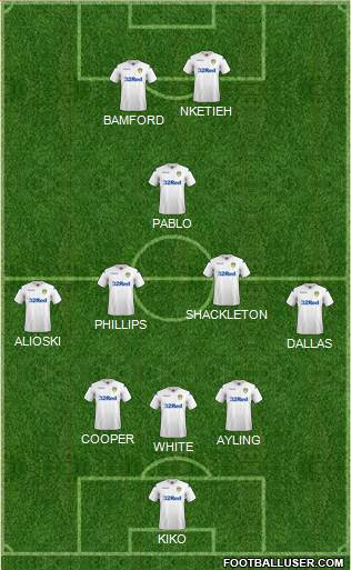Leeds United 3-4-3 football formation