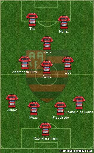 AA Flamengo 4-1-3-2 football formation