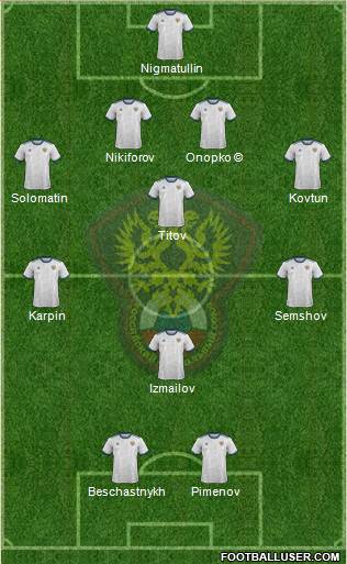 Russia 4-1-3-2 football formation