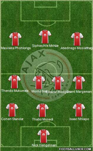 Ajax Cape Town 3-4-3 football formation