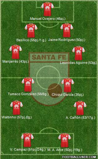 Santa Fe CD 4-3-3 football formation