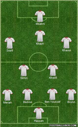 Tunisia 4-2-2-2 football formation