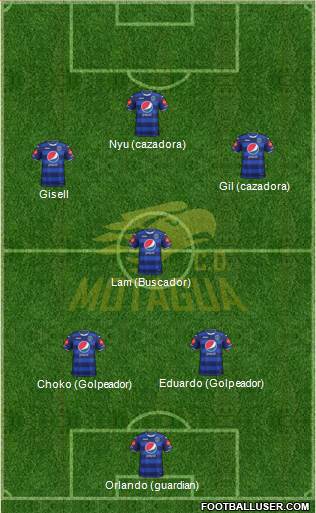 CD Motagua 4-5-1 football formation