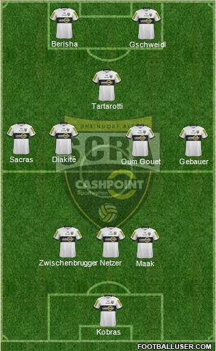SCR Altach 3-4-1-2 football formation