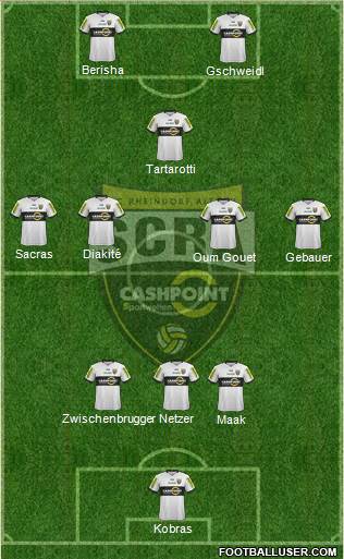 SCR Altach football formation