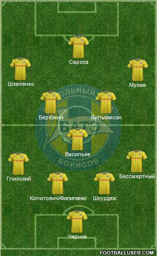 BATE Borisov 4-3-3 football formation