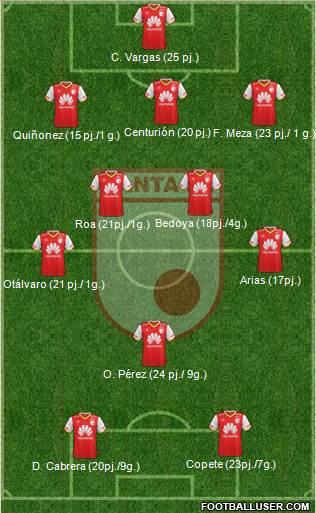 Santa Fe CD 3-4-1-2 football formation