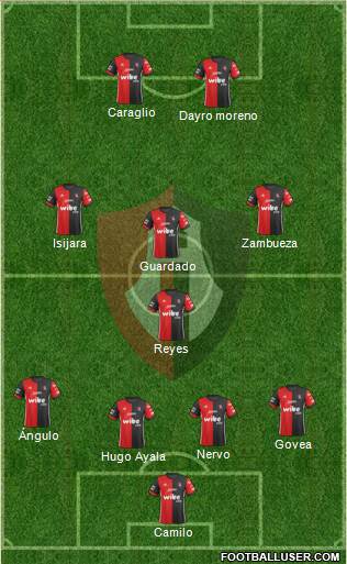 Club Deportivo Atlas 4-1-3-2 football formation