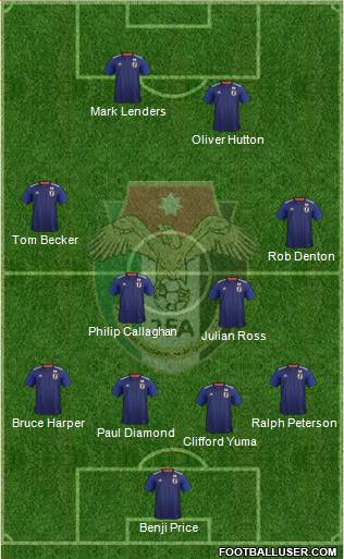 Japan 4-4-2 football formation