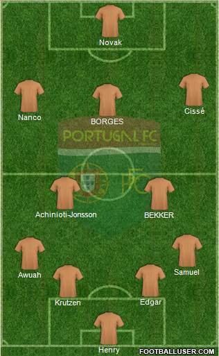 Portugal FC 4-2-3-1 football formation