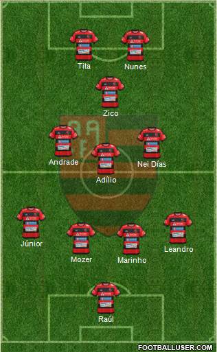 AA Flamengo 4-1-4-1 football formation