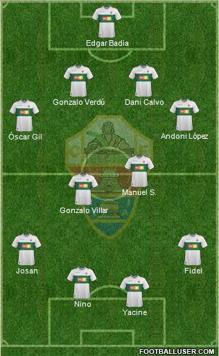 Elche C.F., S.A.D. 4-2-2-2 football formation