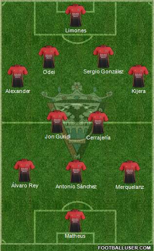 C.D. Mirandés 4-2-1-3 football formation