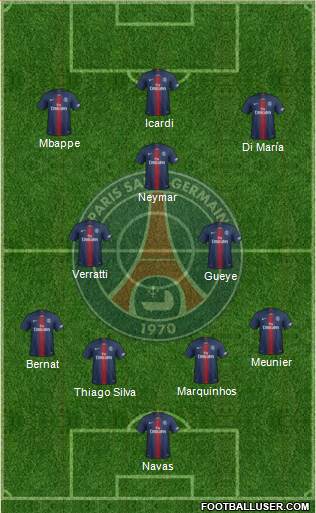 Paris Saint-Germain 4-2-1-3 football formation