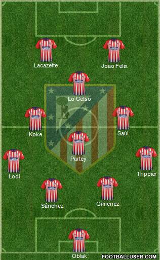 C. Atlético Madrid S.A.D. 4-3-1-2 football formation