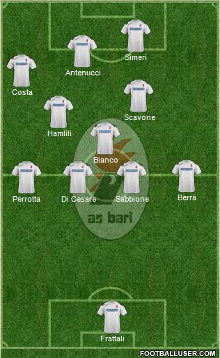 Bari 3-5-2 football formation