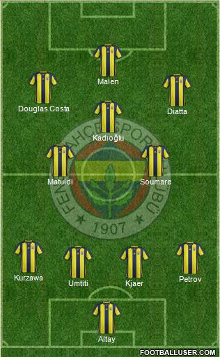 Fenerbahçe SK 3-5-1-1 football formation