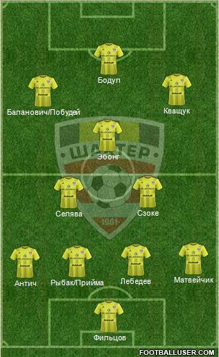 Shakhter Soligorsk 4-3-3 football formation