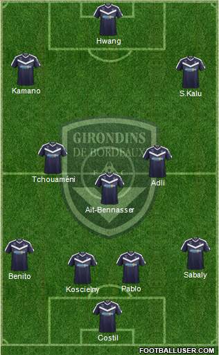 FC Girondins de Bordeaux 4-3-3 football formation