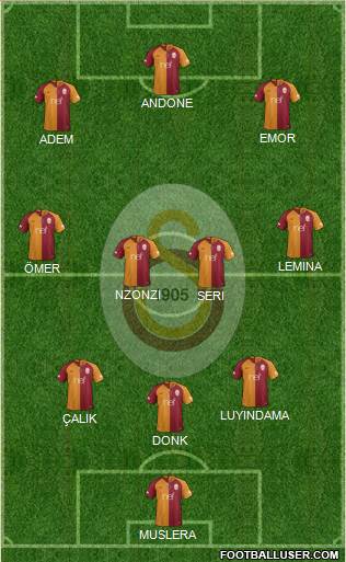 Galatasaray SK 3-4-3 football formation