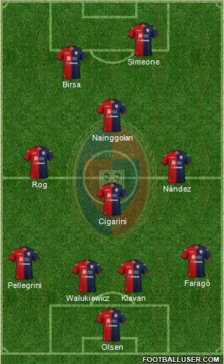 Cagliari 4-4-2 football formation