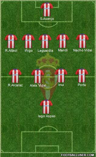 Real Sporting S.A.D. 5-4-1 football formation