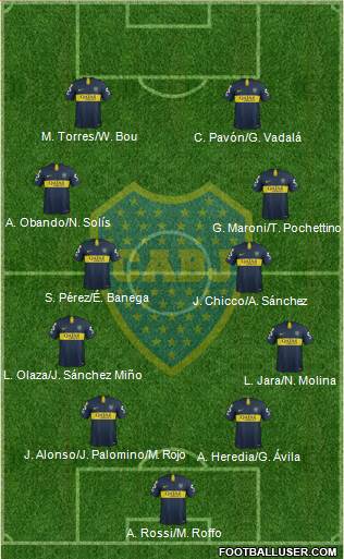 Boca Juniors 4-4-2 football formation