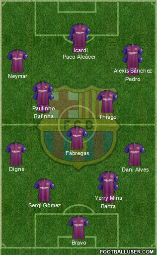 F.C. Barcelona 4-3-3 football formation