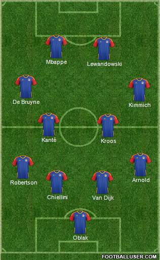 Dream Team 4-4-2 football formation