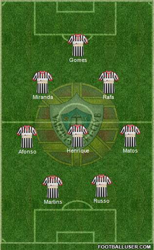 Varzim Sport Clube 5-4-1 football formation
