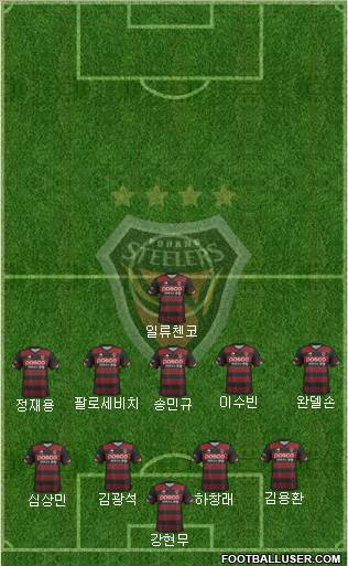 Pohang Steelers 4-5-1 football formation