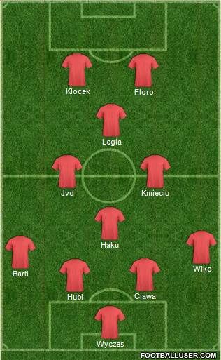Fifa Team 4-4-2 football formation