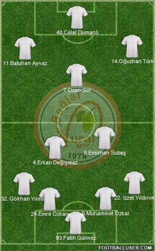 Baglar Vuralspor 4-2-3-1 football formation