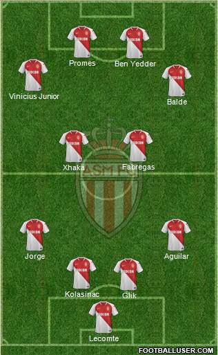 AS Monaco FC 4-2-4 football formation
