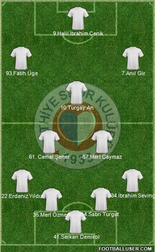 Fethiyespor 4-2-1-3 football formation