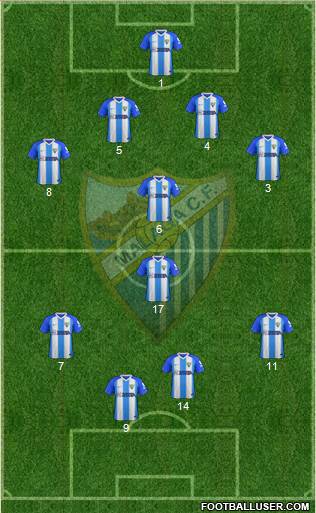 Málaga C.F. B 4-2-2-2 football formation