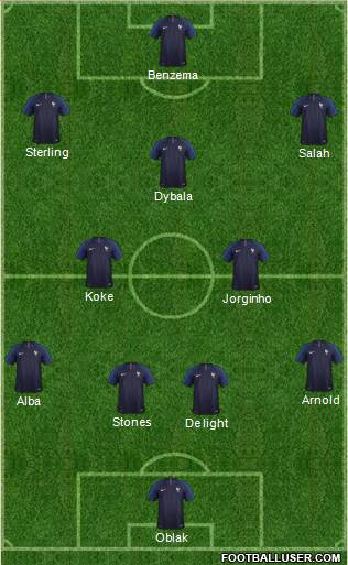 Fifa Team 4-2-1-3 football formation