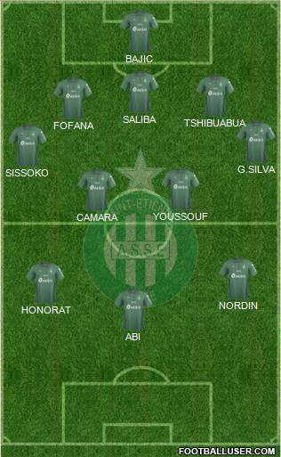 A.S. Saint-Etienne 3-4-3 football formation
