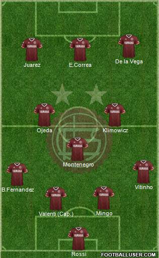 Lanús football formation