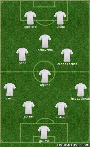 AD La Breña 4-3-1-2 football formation