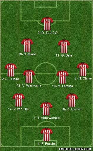 Southampton 3-4-3 football formation