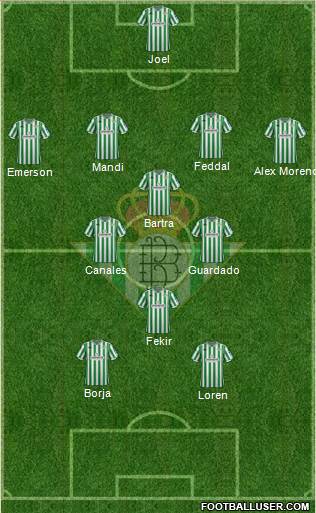 Real Betis B., S.A.D. 3-5-2 football formation