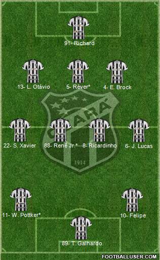 Ceará SC 3-4-3 football formation