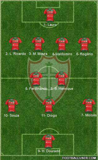 A Portuguesa D 4-2-3-1 football formation