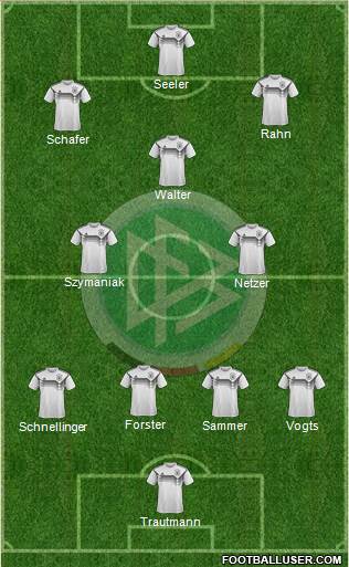 Germany 4-3-3 football formation