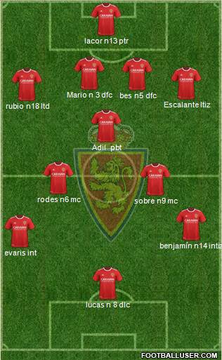 R. Zaragoza S.A.D. 4-1-4-1 football formation