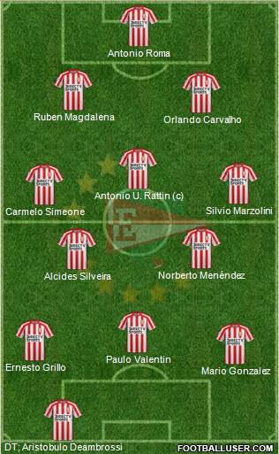 Estudiantes de La Plata 4-3-3 football formation